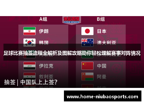 足球比赛抽签流程全解析及图解攻略助你轻松理解赛事对阵情况